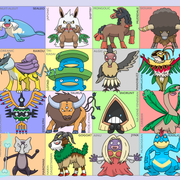 Languages and Pokémon 2 1