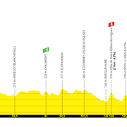 Stage 12