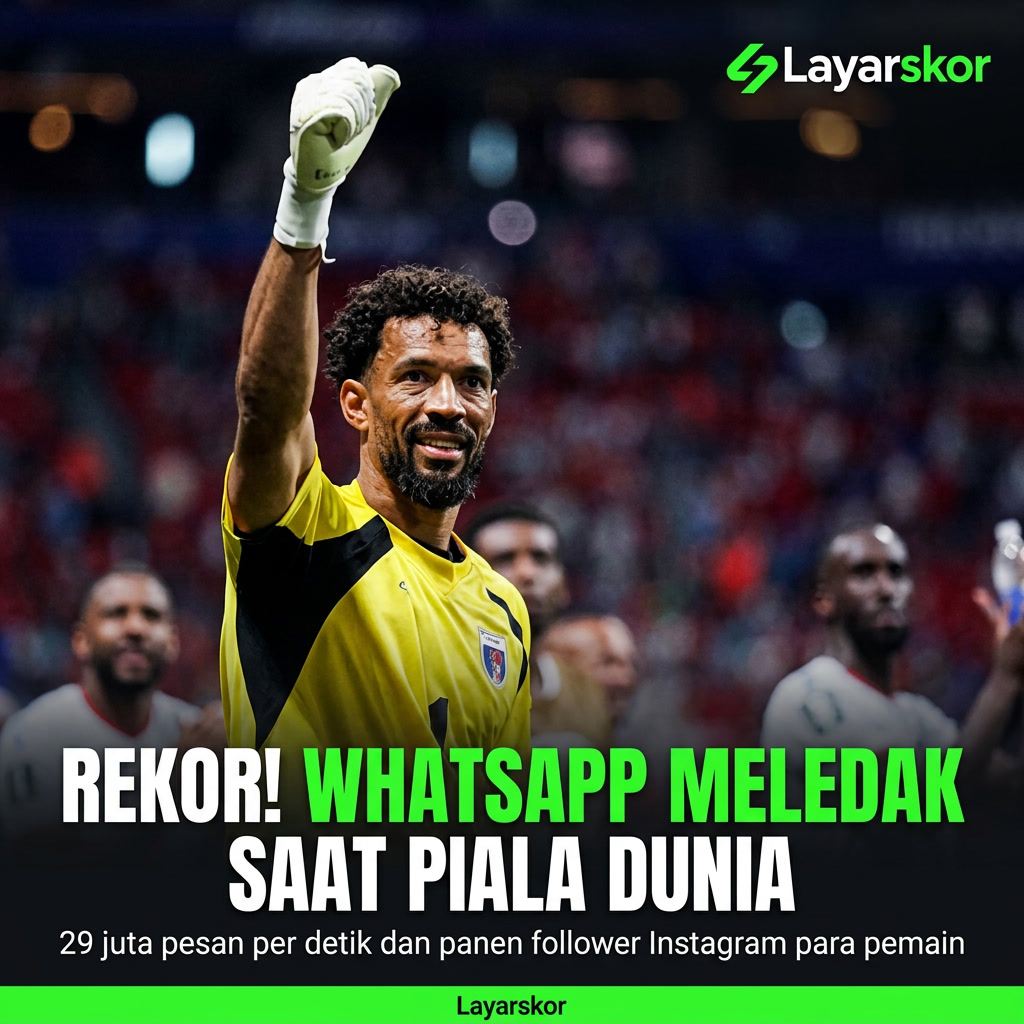 Efek Piala Dunia 2026: WhatsApp Cetak 29 Juta Pesan Per Detik, Instagram Kebanjiran Follower