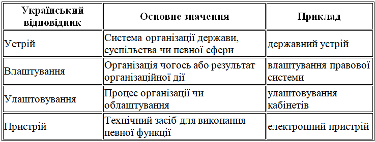 ч