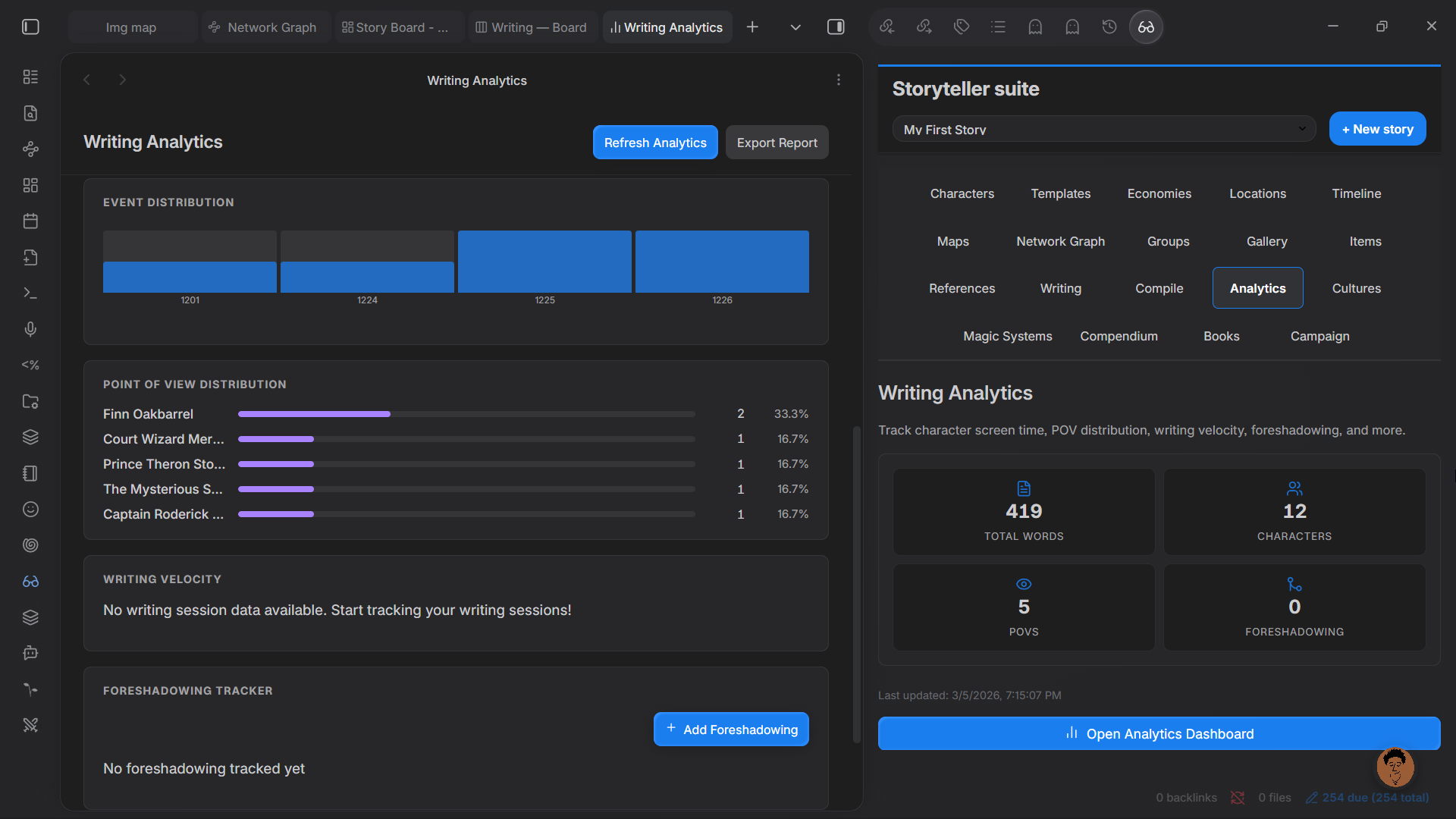 Analytics detail screenshot