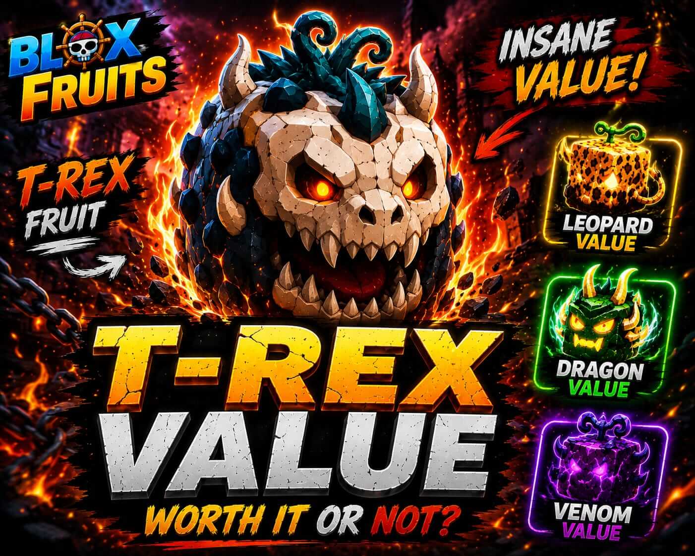 T-Rex value Blox Fruits 2026 — physical price, demand, PvP grinding tier trade guide