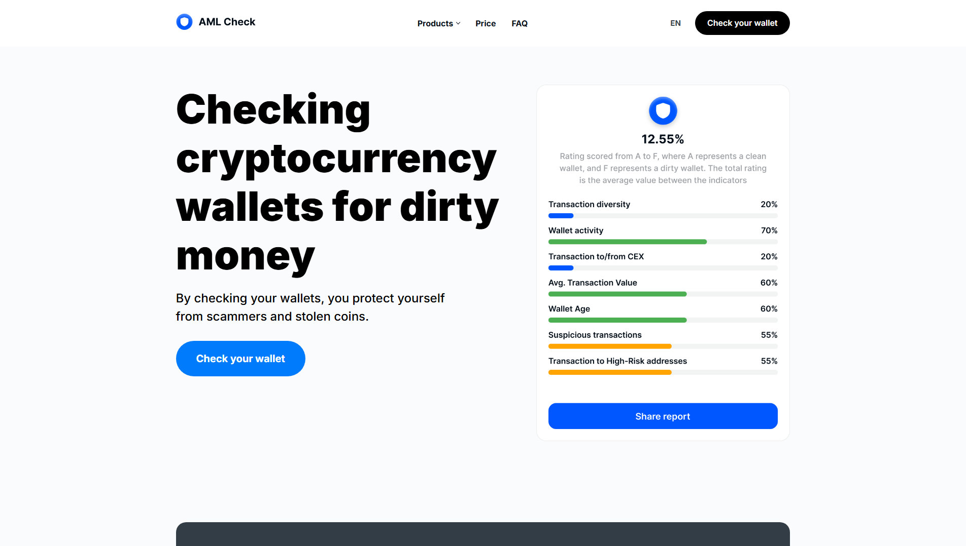 Forensic screenshot of aml-checking.com showing the phishing page layout