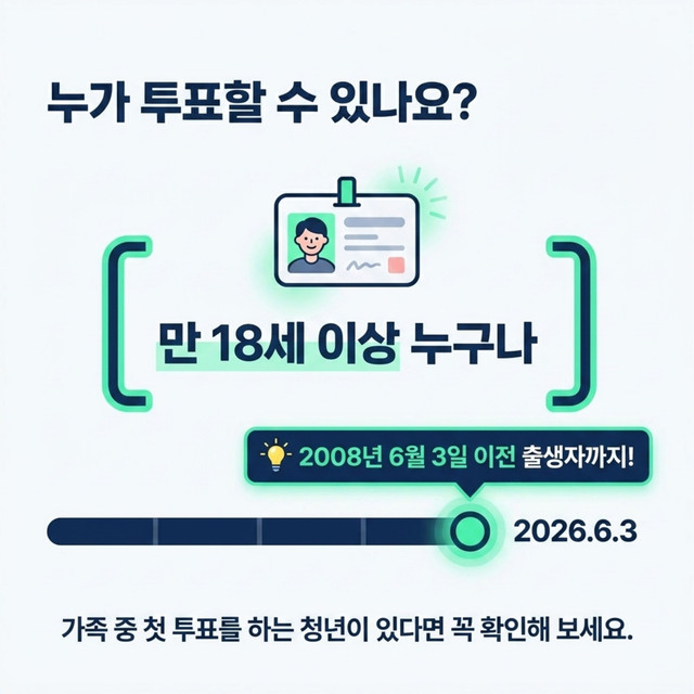 투표 시간 오전 6시~오후 6시