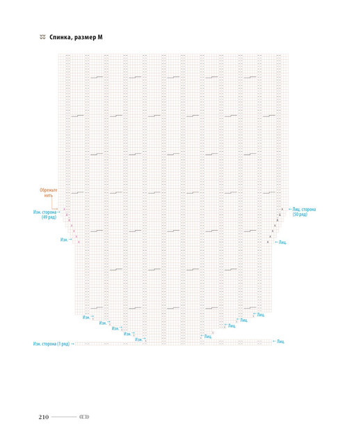 0210