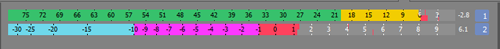 Interleave-Meters.png