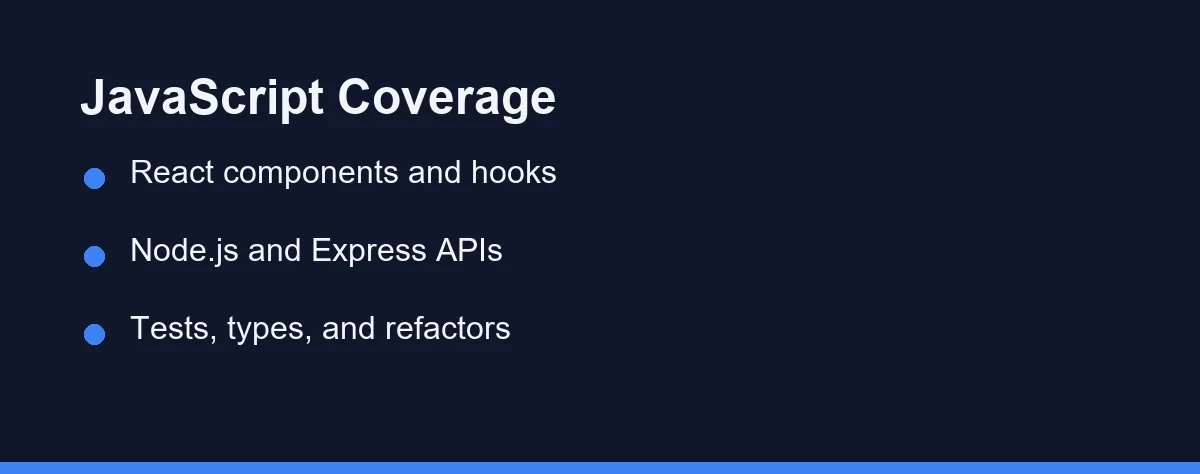 JavaScript Coverage