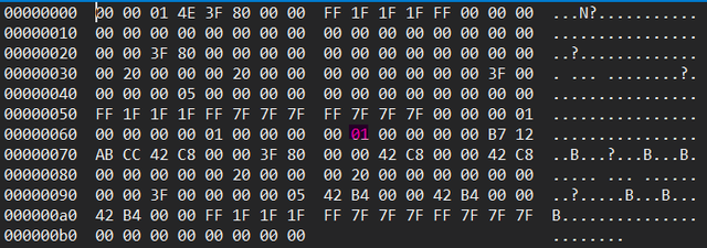 Use-Segment-Color-Byte