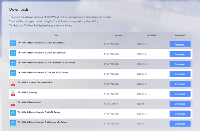 downloads