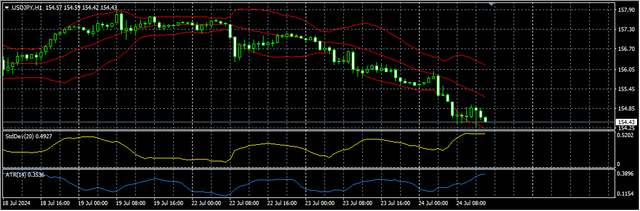 3-USD-JPY