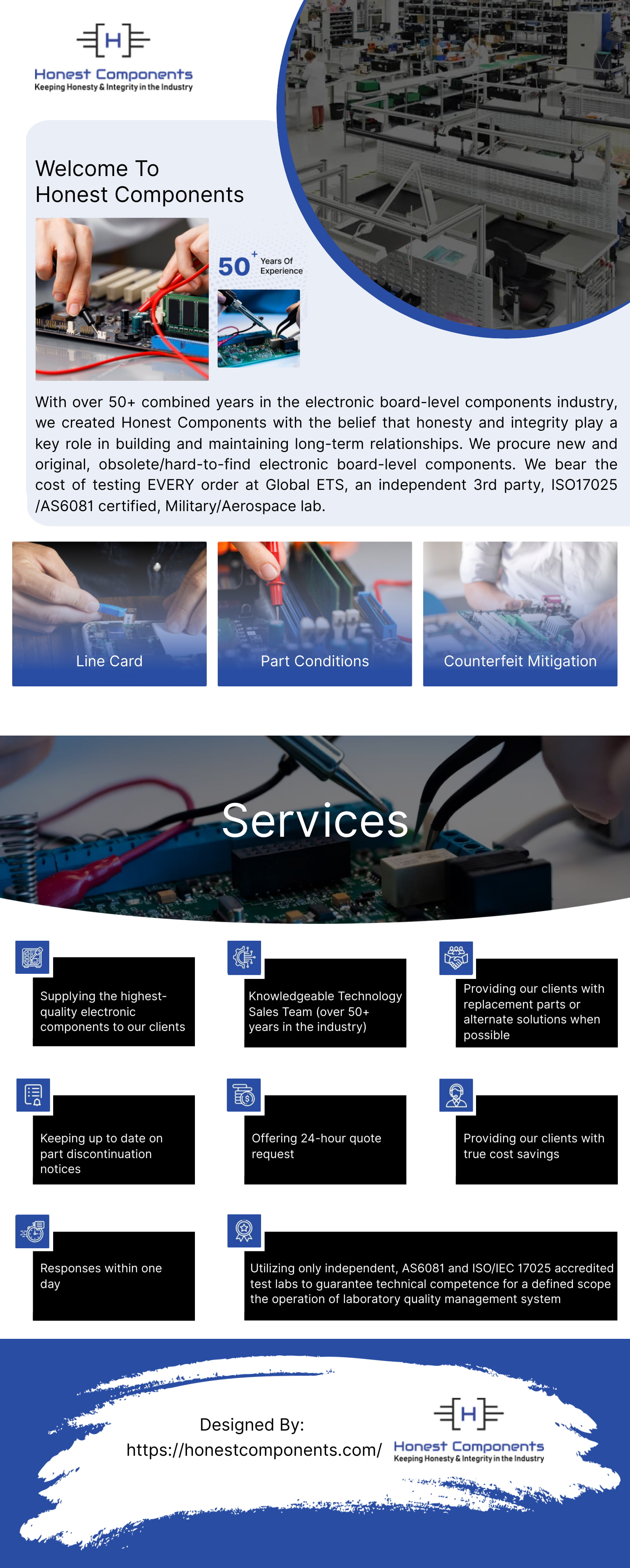 Honest-Components
