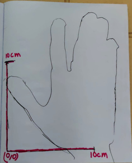 Grip-Drawing