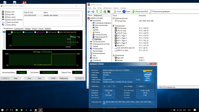 TEST cpu