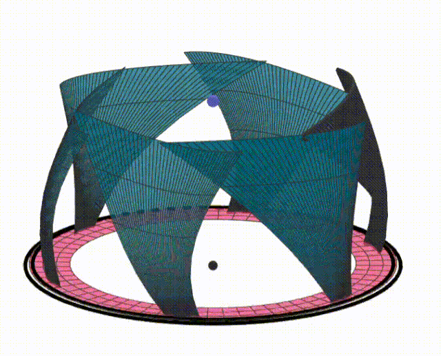triangles-Courbes
