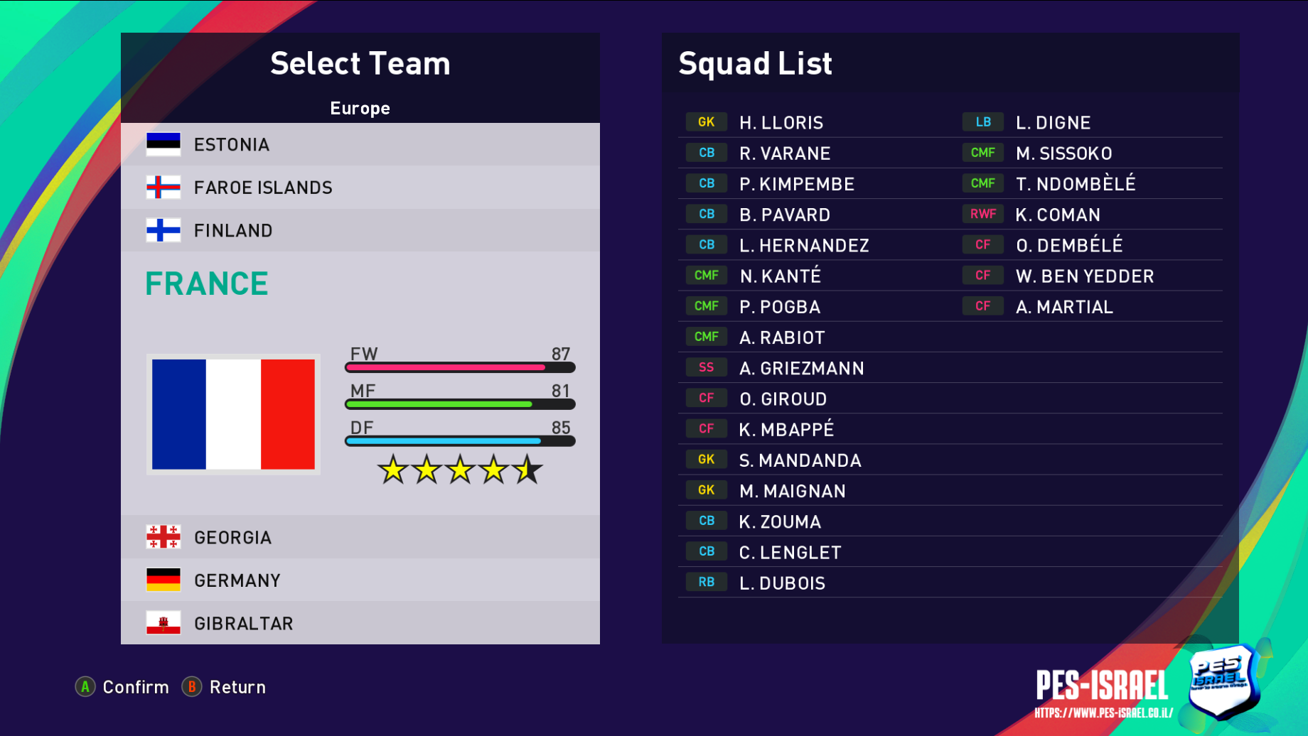 לצפייה במסך מלא לחץ על התמונה