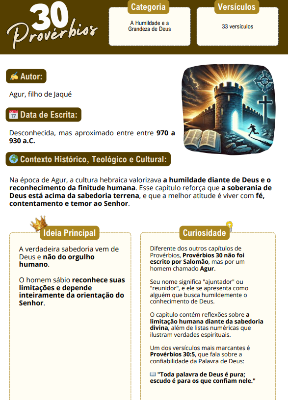 Provérbios Pág. 7