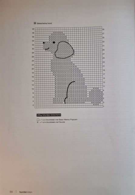0086