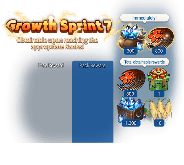 pk-levelup-renew-2025-7-info-variable.png