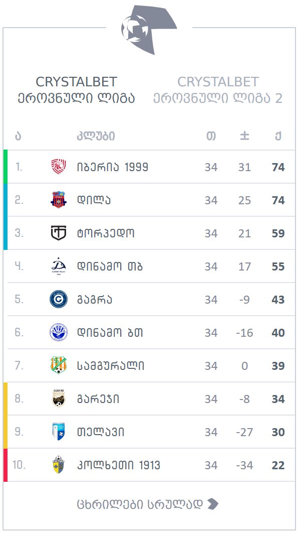 ეროვნული ლიგა