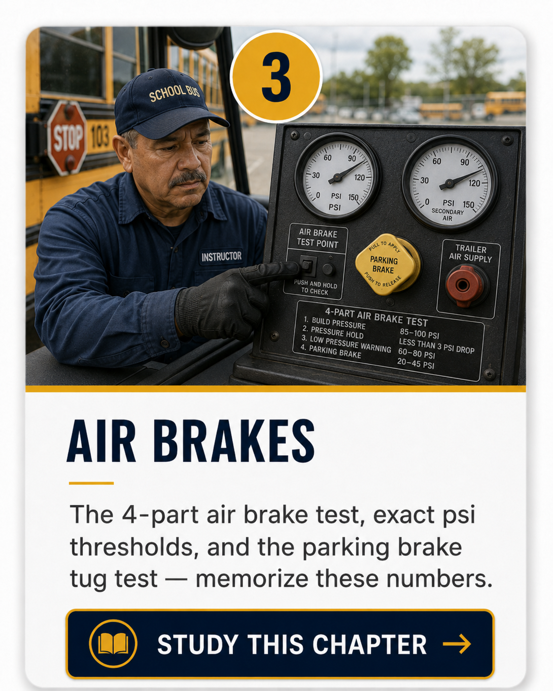 Chapter 3: Air Brakes — 4-part air brake test and psi thresholds