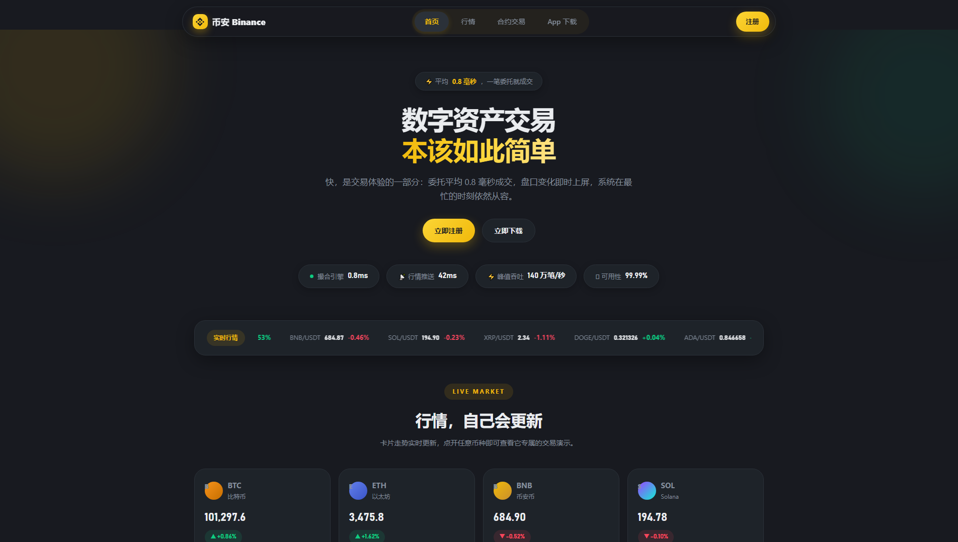 Stored capture of anbinance.com.cn