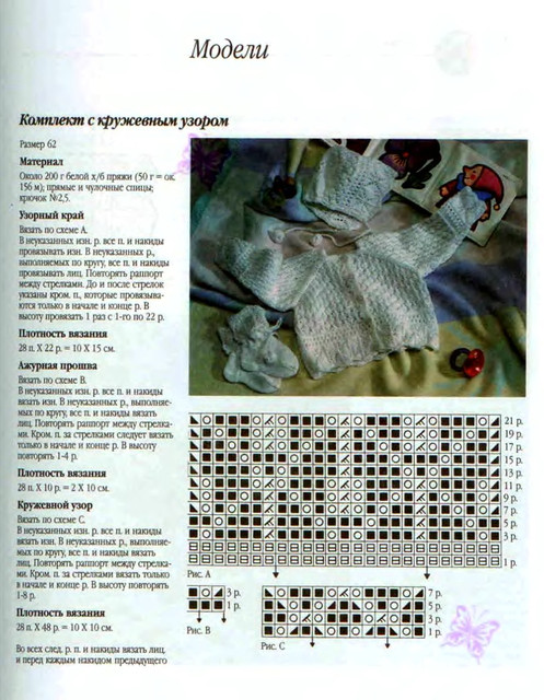 200