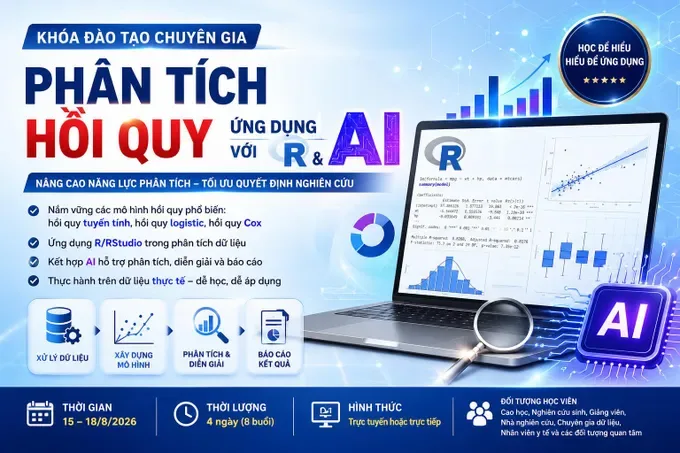 Khóa học chuyên gia về Phân tích hồi quy ứng dụng với R và AI