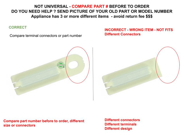3 3399849 Correct Incorrect.jpg
