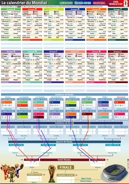 calendrier 4