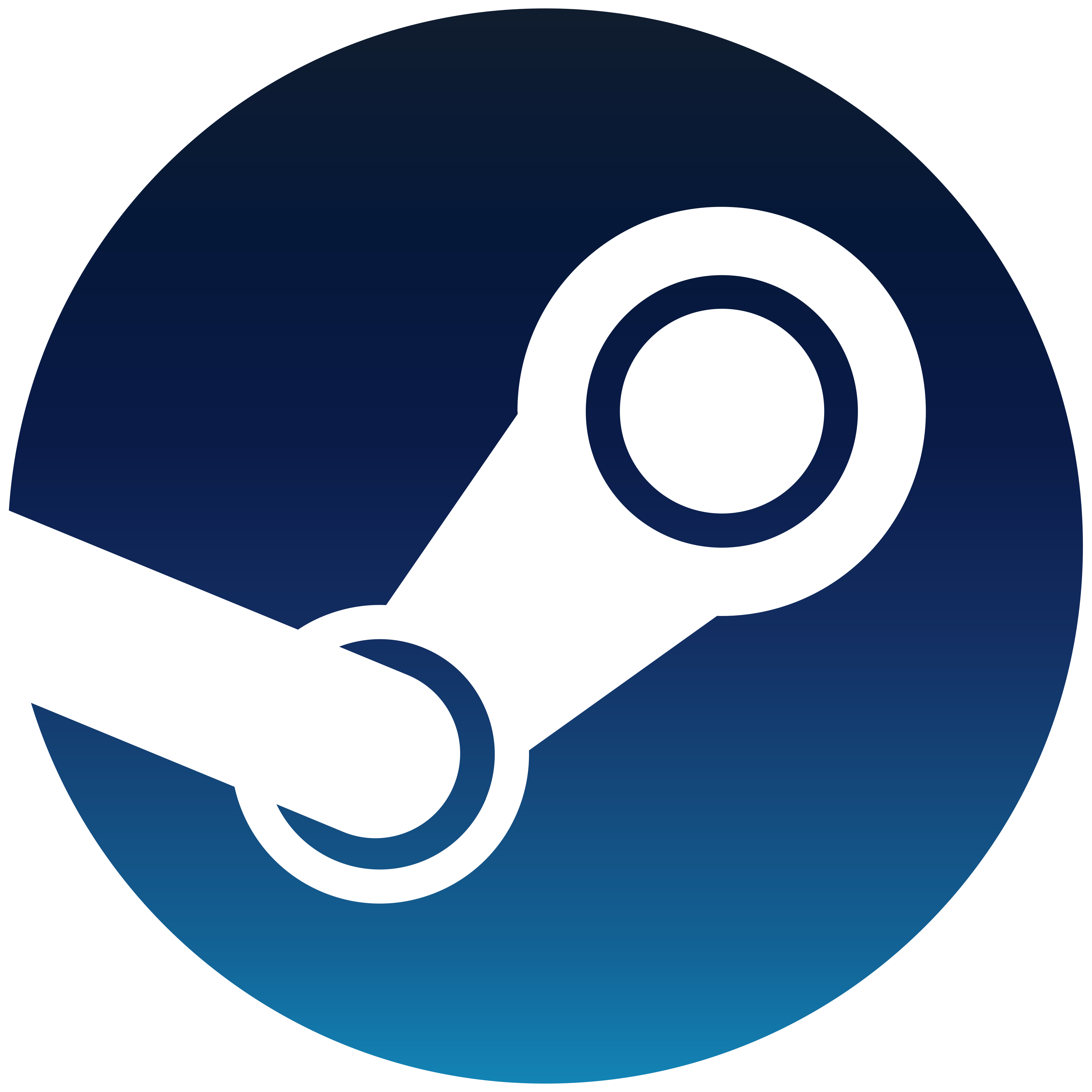Serviços Steam