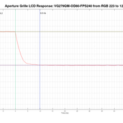 7-4-RGB