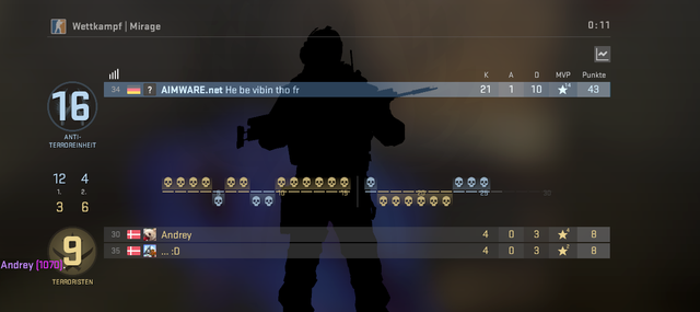 1v2