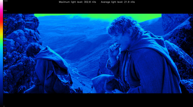 LOTR20012-heatmap