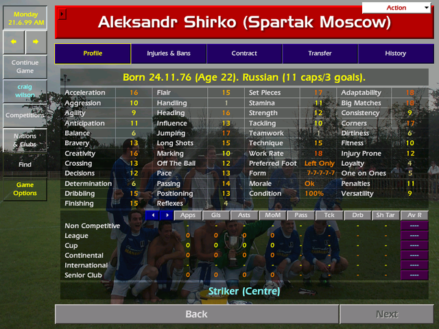 aleksandr-shirko