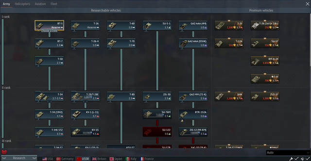 tt-ussr1