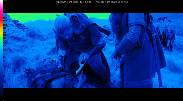 LOTR20184-heatmap