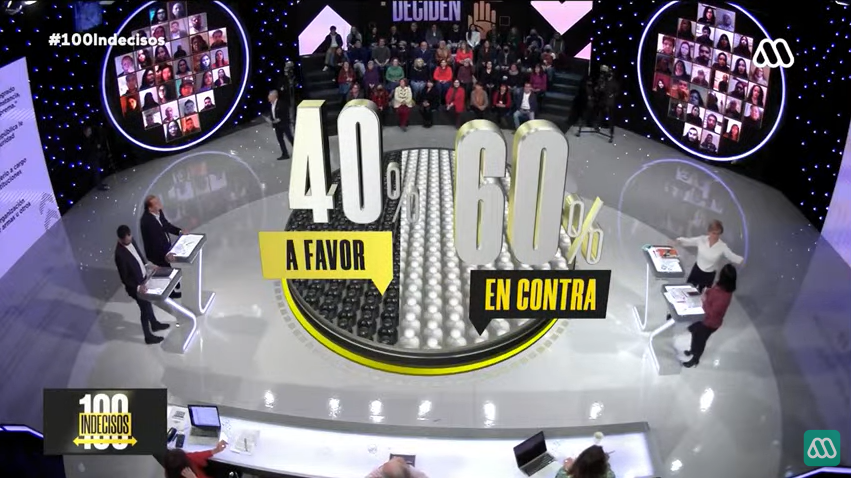 100-Indecisos.png