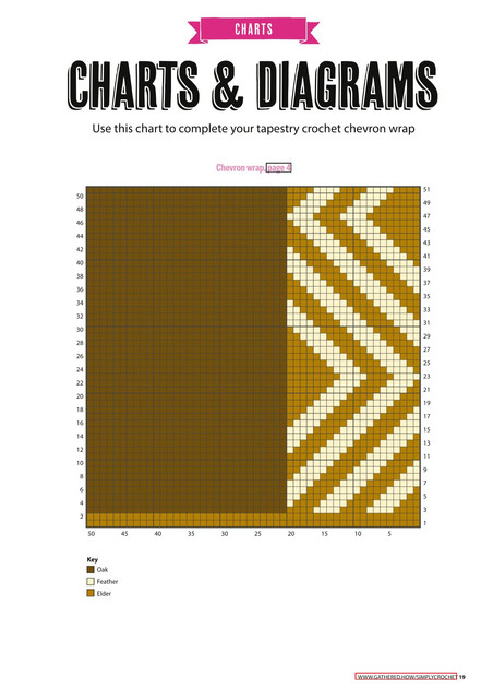 0105