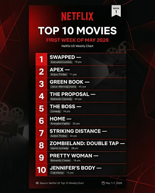 https://i.ibb.co/Fp5NMFM/netflix-opt.jpg