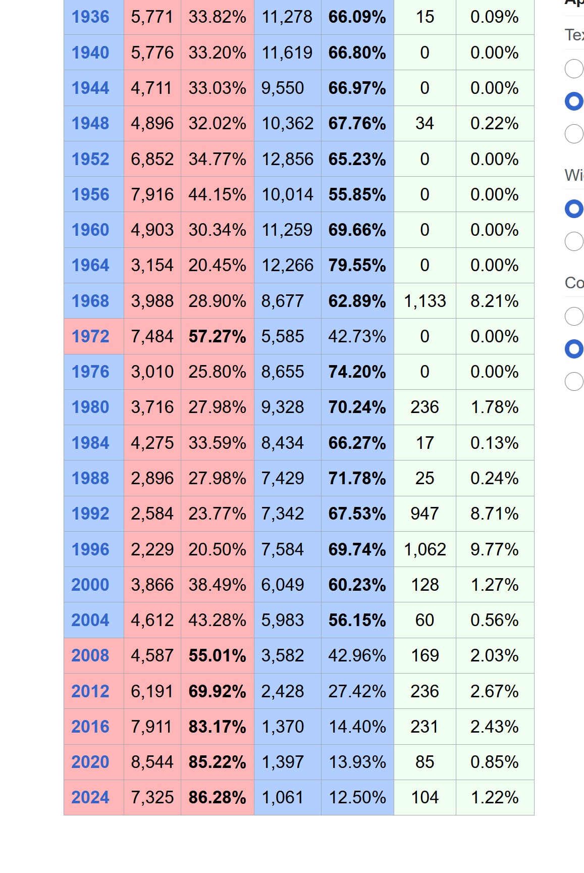 mingo-voting.jpg
