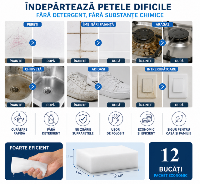 secundar 12 bureti
