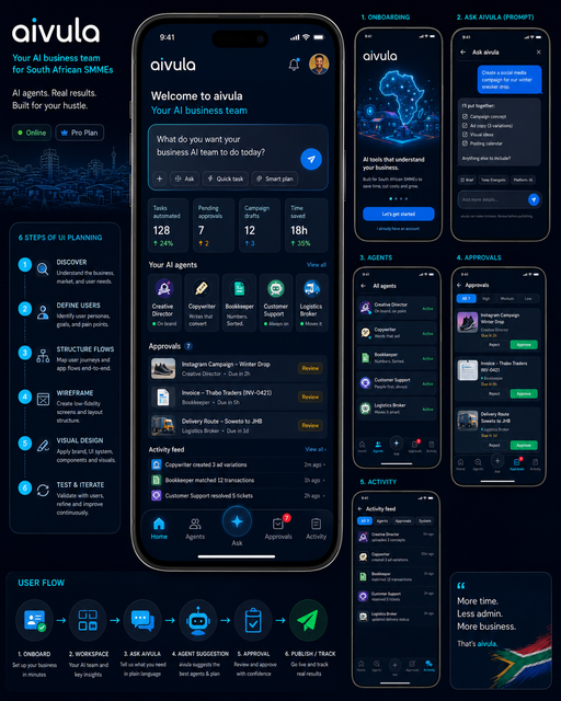 a I v ULA APP ui PLAN.png