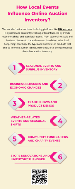 Local events can significantly impact the inventory available in MN auctions. Seasonal sales, store closures, or community events often lead to an influx of discounted or surplus goods. These fluctuations create opportunities for buyers to find unique deals, making it essential to track local happenings that influence auction listings. To know more visit here https://www.auctionmasters.com/