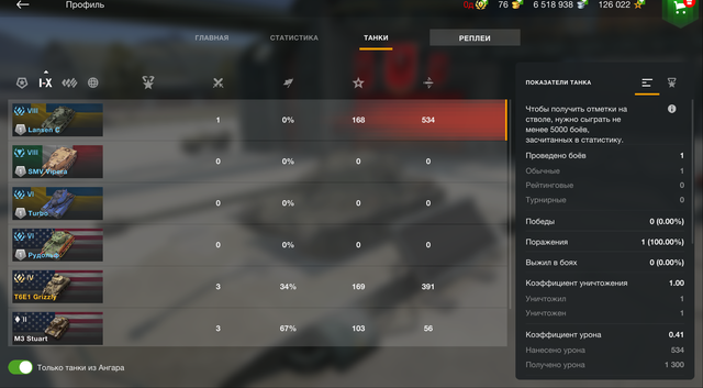 Profile Tanks.png