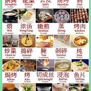 2cook