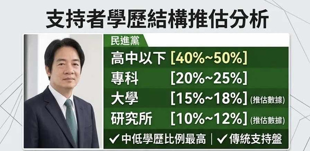 [問卦] 美中日俄都得罪光了？ - 八卦 - PTT.BEST 批踢踢爆文 2