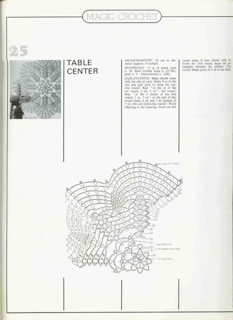 53