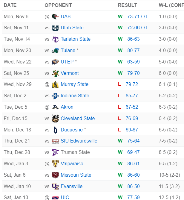 sked.png