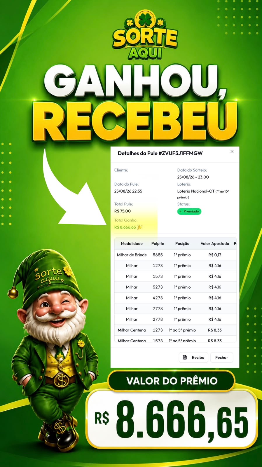Premiações