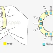 [Image: ring.webp]